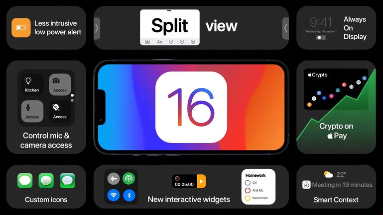 Este extraordinario concepto de iOS 16 trae al iPhone todo lo que queremos