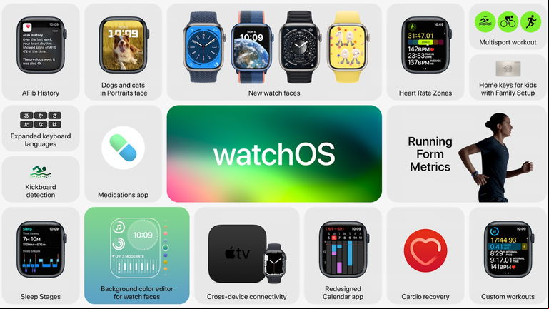Apple anuncia watchOS 9: todas las novedades y dispositivos compatibles